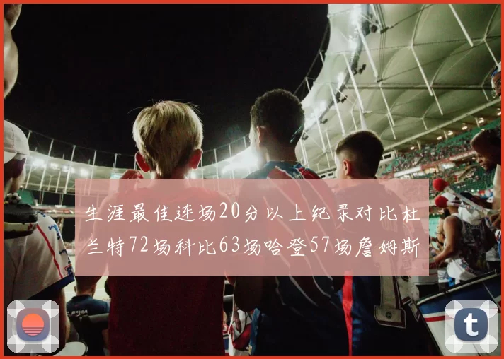 生涯最佳连场20分以上纪录对比杜兰特72场科比63场哈登57场詹姆斯49场